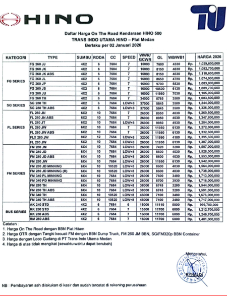 Pricelist Hino Medan 2026